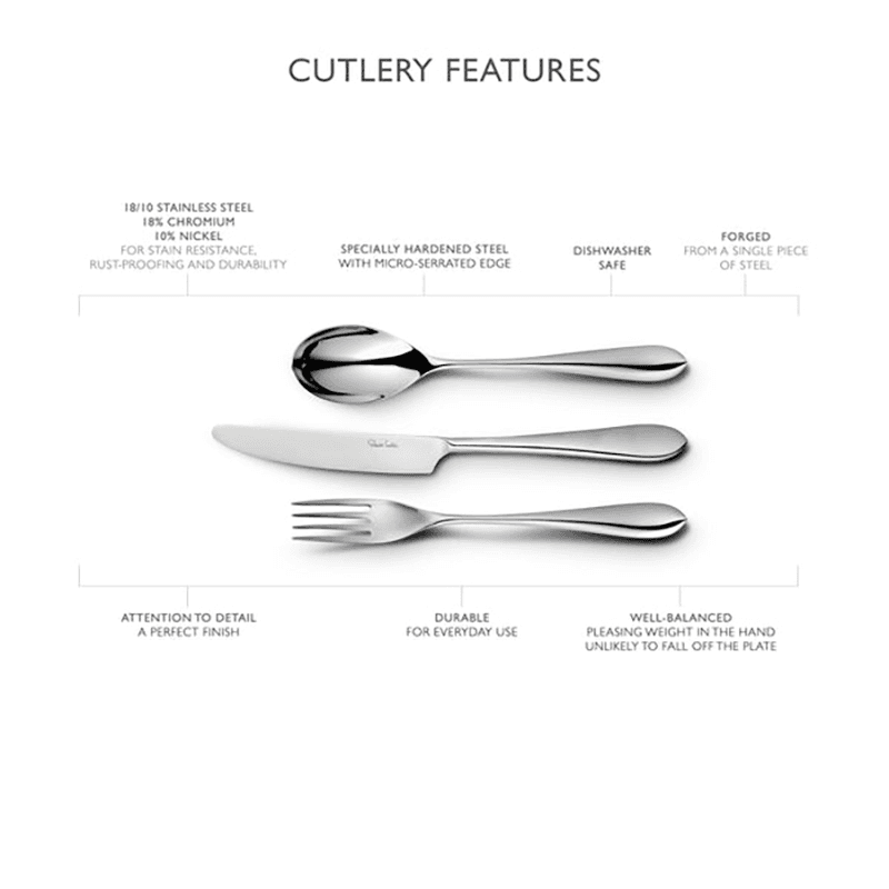Norton Long Handled Spoon Set, Stainless Steel