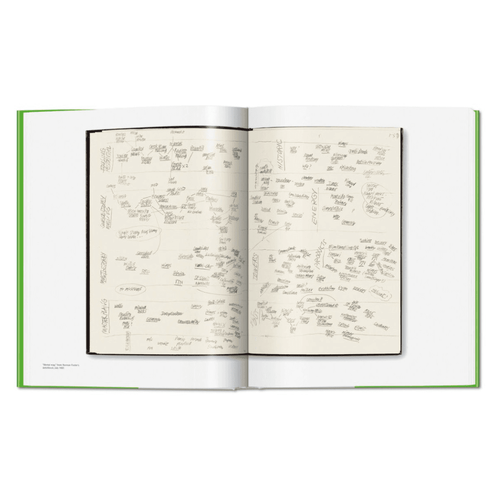 Norman Foster: Networks