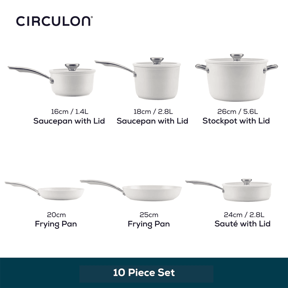 Halo Laser Defence Cookware Set, White